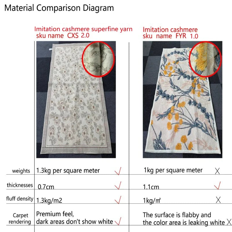 Soft Cartoon Red Cloud Carpet – Irregular Design for Kitchen, Bathroom, and Bedroom, Faux Cashmere, Anti-Slip, Hydrophobic, 60x90cm-5