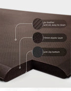 Anti-Fatigue Kitchen Mat – Ergonomic Standing Mat for Comfort & Support