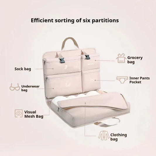 Portable Travel Organizer Cube with 6 Compartments – Best Packing Cubes for Travel, Ideal for Clothes and Accessories Storage-2