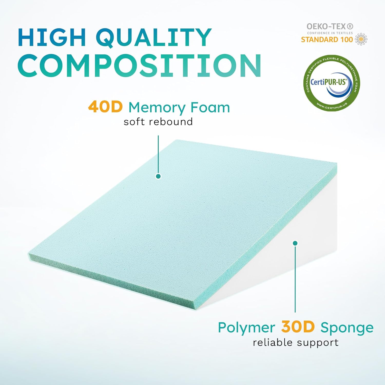 Wedge pillow – Ergonomic memory foam – Hypoallergenic cover – Ideal for back and neck support 2