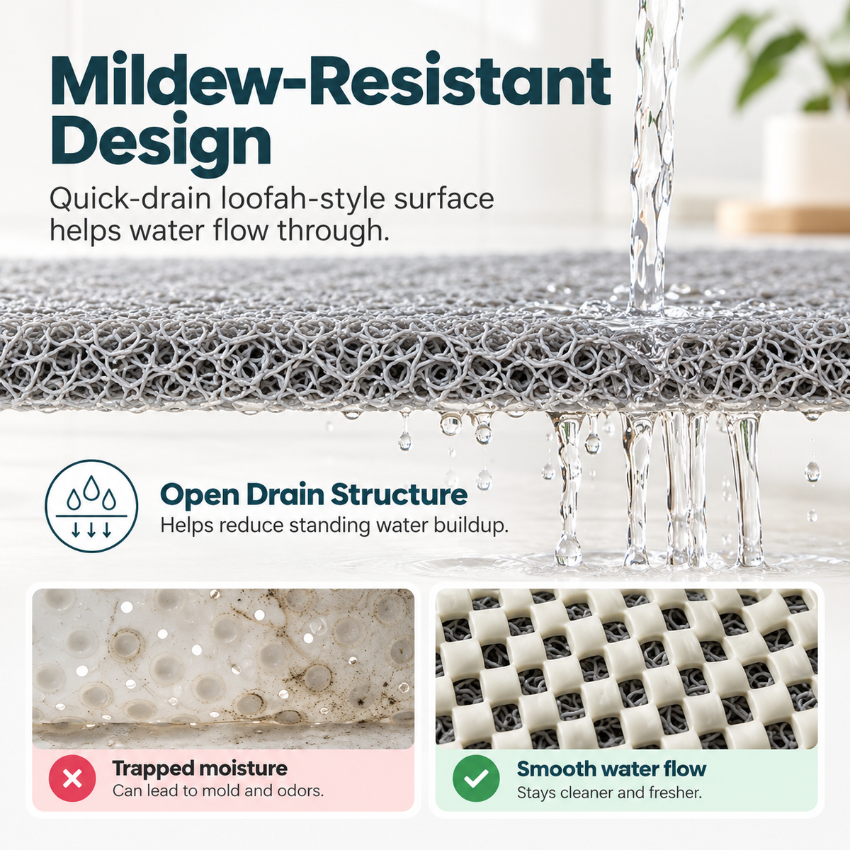 Promotional graphic for a mat-like drainage product showing water flowing over a gray open-cell surface, with text explaining mildew-resistant design and open drain structure. Two inset detail panels at the bottom show trapped moisture on the left and smooth water flow on the right.
